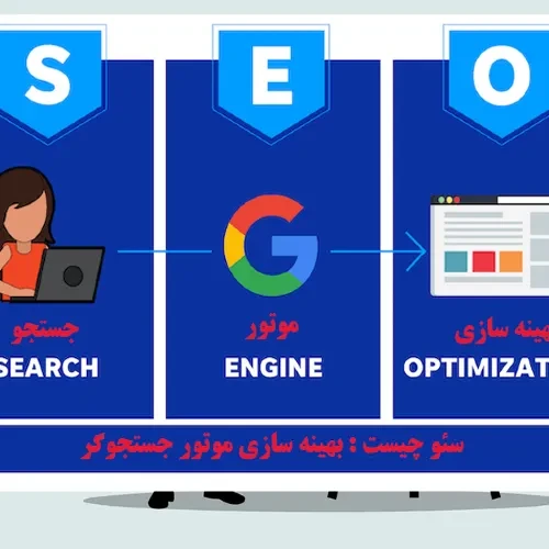 سئو چیست ؟ چگونه سئوکار شویم ؟