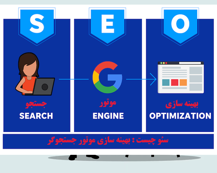 سئو چست