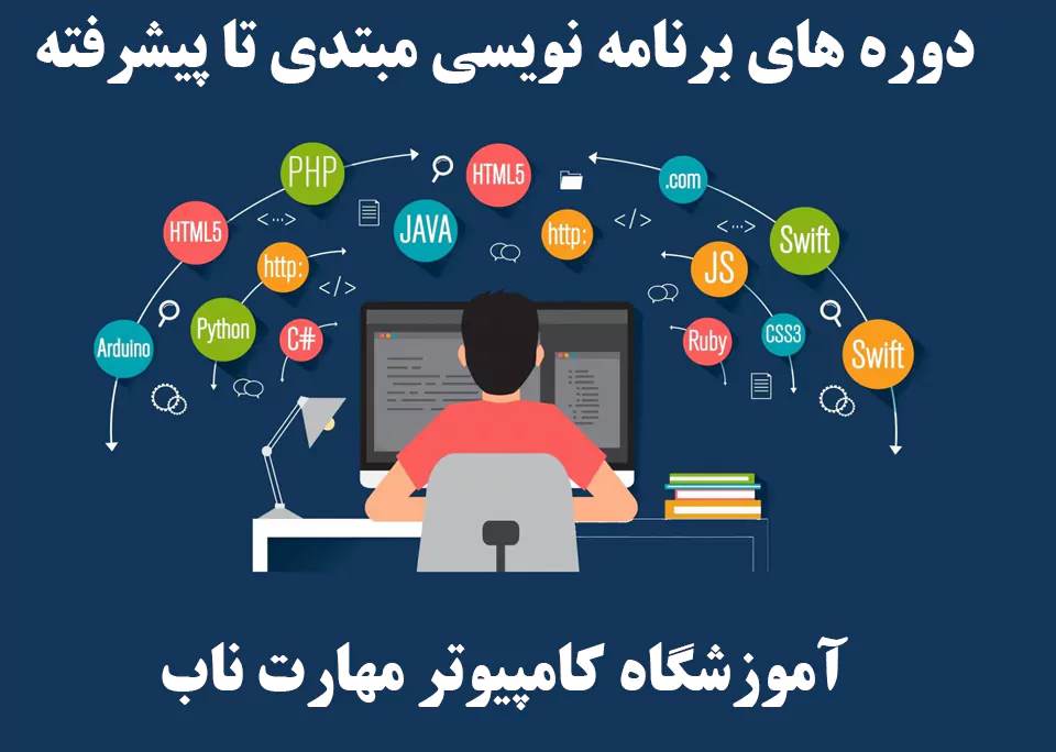 بهترین دوره ها و کلاس های برنامه نویسی حضوری در تهران